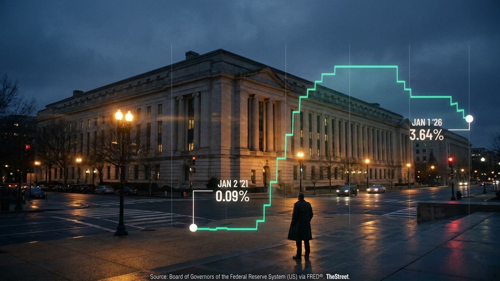 The Fed's summer dilemma arrives this week. Three data points will determine whether rate cuts remain on the table.
